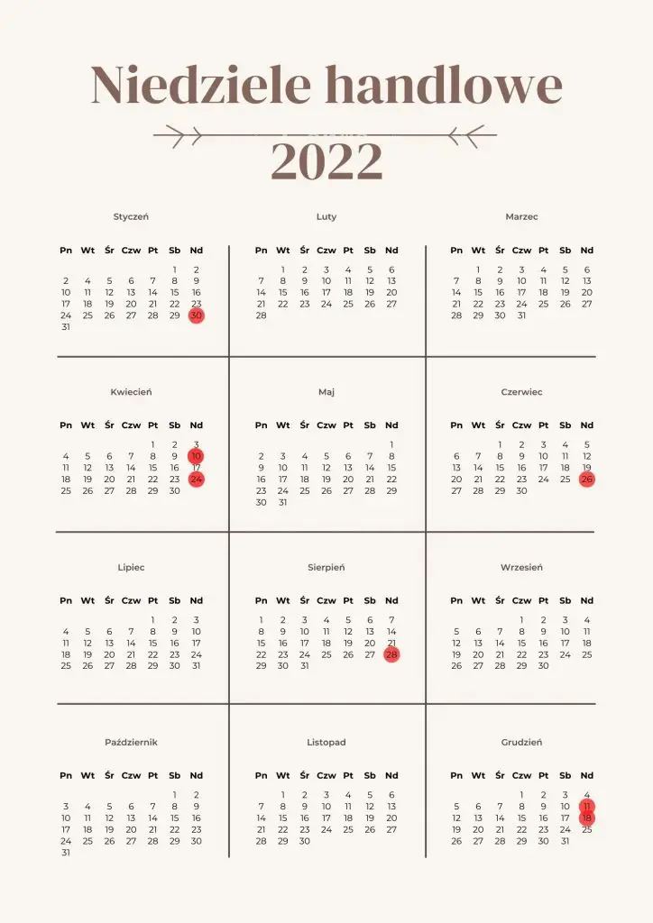Niedziele handlowe 2022: kalendarz do pobrania - Poradnik GoWork.pl